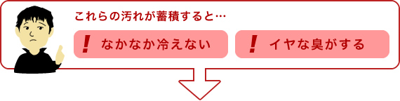 �����̉��ꂪ�~�ς���ƁE�E�E�@�Ȃ��Ȃ��₦�Ȃ��@�C���ȏL��������