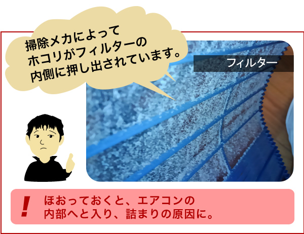 掃除メカによってホコリがフィルターの内側に押し出されています。ほおっておくと、エアコンの内部へと入り、詰まりの原因に。